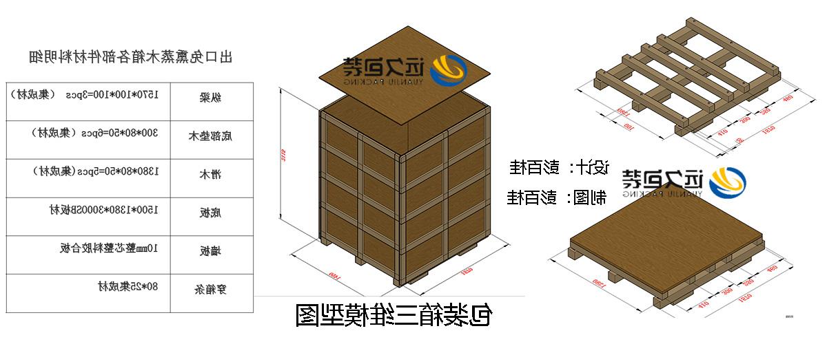 <a href='http://brkp.mksyz.com'>买球平台</a>的设计需要考虑流通环境和经济性